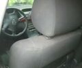 Серый Тойота Авенсис, объемом двигателя 1.8 л и пробегом 450 тыс. км за 4950 $, фото 25 на Automoto.ua