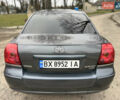Серый Тойота Авенсис, объемом двигателя 2.23 л и пробегом 337 тыс. км за 5777 $, фото 15 на Automoto.ua