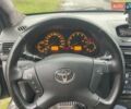 Серый Тойота Авенсис, объемом двигателя 1.79 л и пробегом 429 тыс. км за 6000 $, фото 16 на Automoto.ua