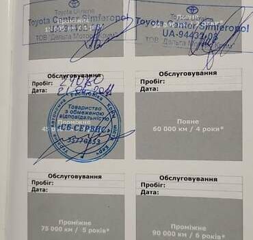 Серый Тойота Авенсис, объемом двигателя 1.79 л и пробегом 94 тыс. км за 6950 $, фото 52 на Automoto.ua