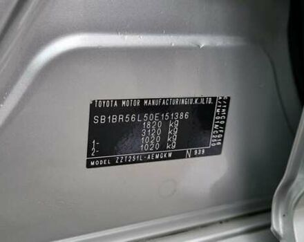 Серый Тойота Авенсис, объемом двигателя 1.79 л и пробегом 94 тыс. км за 6950 $, фото 38 на Automoto.ua