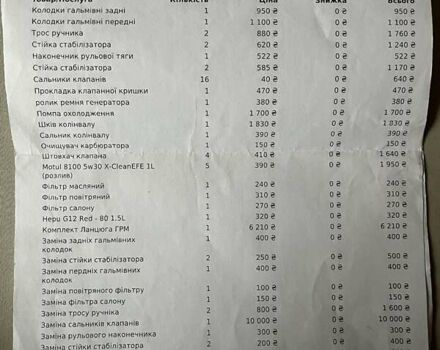 Сірий Тойота Авенсіс, об'ємом двигуна 1.8 л та пробігом 302 тис. км за 5300 $, фото 16 на Automoto.ua