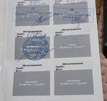 Серый Тойота Авенсис, объемом двигателя 1.79 л и пробегом 94 тыс. км за 6950 $, фото 42 на Automoto.ua