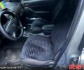 Сірий Тойота Авенсіс, об'ємом двигуна 2.4 л та пробігом 200 тис. км за 5300 $, фото 8 на Automoto.ua