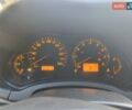 Серый Тойота Авенсис, объемом двигателя 1.79 л и пробегом 328 тыс. км за 5500 $, фото 22 на Automoto.ua
