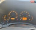 Серый Тойота Авенсис, объемом двигателя 1.79 л и пробегом 328 тыс. км за 5500 $, фото 23 на Automoto.ua