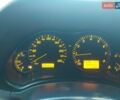 Серый Тойота Авенсис, объемом двигателя 1.8 л и пробегом 290 тыс. км за 7000 $, фото 1 на Automoto.ua