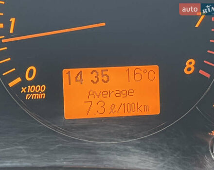 Серый Тойота Авенсис, объемом двигателя 1.8 л и пробегом 225 тыс. км за 7950 $, фото 40 на Automoto.ua