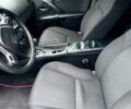 Серый Тойота Авенсис, объемом двигателя 2 л и пробегом 244 тыс. км за 6900 $, фото 6 на Automoto.ua