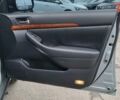 Серый Тойота Авенсис, объемом двигателя 2 л и пробегом 286 тыс. км за 7500 $, фото 27 на Automoto.ua