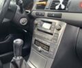 Серый Тойота Авенсис, объемом двигателя 1.79 л и пробегом 182 тыс. км за 8000 $, фото 14 на Automoto.ua