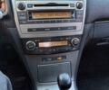 Серый Тойота Авенсис, объемом двигателя 1.8 л и пробегом 283 тыс. км за 8250 $, фото 20 на Automoto.ua