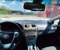 Серый Тойота Авенсис, объемом двигателя 1.8 л и пробегом 250 тыс. км за 8100 $, фото 35 на Automoto.ua