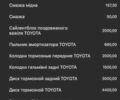 Серый Тойота Авенсис, объемом двигателя 2 л и пробегом 163 тыс. км за 11000 $, фото 1 на Automoto.ua