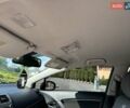 Сірий Тойота Авенсіс, об'ємом двигуна 2 л та пробігом 295 тис. км за 8400 $, фото 49 на Automoto.ua