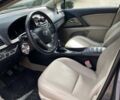 Серый Тойота Авенсис, объемом двигателя 2 л и пробегом 238 тыс. км за 10300 $, фото 13 на Automoto.ua