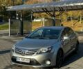 Серый Тойота Авенсис, объемом двигателя 1.8 л и пробегом 200 тыс. км за 10500 $, фото 1 на Automoto.ua