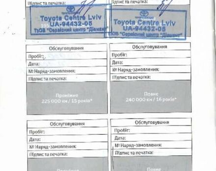 Сірий Тойота Авенсіс, об'ємом двигуна 2 л та пробігом 198 тис. км за 10800 $, фото 27 на Automoto.ua