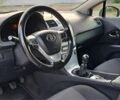 Серый Тойота Авенсис, объемом двигателя 1.8 л и пробегом 95 тыс. км за 9800 $, фото 10 на Automoto.ua