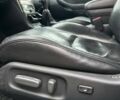 Серый Тойота Авенсис, объемом двигателя 2 л и пробегом 315 тыс. км за 2800 $, фото 19 на Automoto.ua