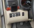 Сірий Тойота Авенсіс, об'ємом двигуна 2.01 л та пробігом 289 тис. км за 6700 $, фото 7 на Automoto.ua