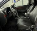 Сірий Тойота Авенсіс, об'ємом двигуна 2.2 л та пробігом 358 тис. км за 5999 $, фото 8 на Automoto.ua