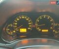 Серый Тойота Авенсис, объемом двигателя 1.79 л и пробегом 203 тыс. км за 7200 $, фото 12 на Automoto.ua