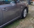 Серый Тойота Авенсис, объемом двигателя 2.2 л и пробегом 230 тыс. км за 4700 $, фото 5 на Automoto.ua