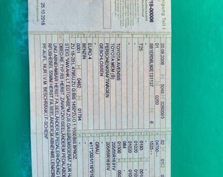 Серый Тойота Авенсис, объемом двигателя 1.8 л и пробегом 116 тыс. км за 7850 $, фото 33 на Automoto.ua