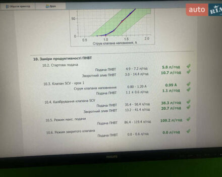 Сірий Тойота Авенсіс, об'ємом двигуна 2.2 л та пробігом 293 тис. км за 5400 $, фото 15 на Automoto.ua
