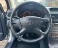 Сірий Тойота Авенсіс, об'ємом двигуна 2 л та пробігом 310 тис. км за 2750 $, фото 4 на Automoto.ua