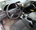 Серый Тойота Авенсис, объемом двигателя 2.2 л и пробегом 260 тыс. км за 5100 $, фото 1 на Automoto.ua
