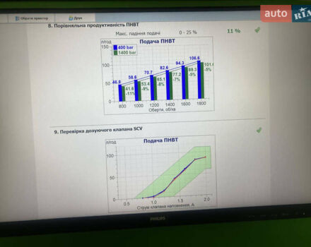 Сірий Тойота Авенсіс, об'ємом двигуна 2.2 л та пробігом 293 тис. км за 5400 $, фото 13 на Automoto.ua