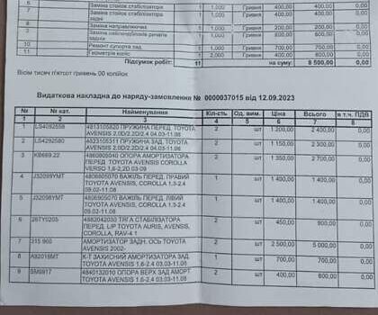 Серый Тойота Авенсис, объемом двигателя 2.23 л и пробегом 298 тыс. км за 6500 $, фото 22 на Automoto.ua