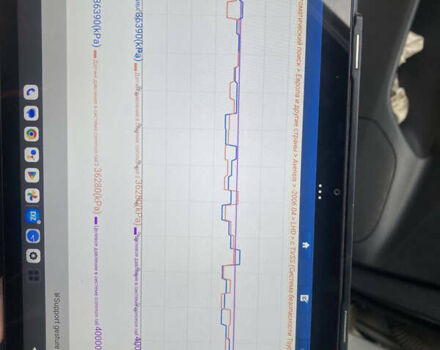 Сірий Тойота Авенсіс, об'ємом двигуна 2.2 л та пробігом 293 тис. км за 5400 $, фото 11 на Automoto.ua