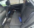 Серый Тойота Авенсис, объемом двигателя 2 л и пробегом 390 тыс. км за 5500 $, фото 1 на Automoto.ua