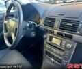 Серый Тойота Авенсис, объемом двигателя 1.8 л и пробегом 203 тыс. км за 7250 $, фото 3 на Automoto.ua