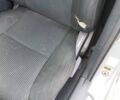 Серый Тойота Авенсис, объемом двигателя 2 л и пробегом 289 тыс. км за 5500 $, фото 9 на Automoto.ua