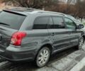 Серый Тойота Авенсис, объемом двигателя 0 л и пробегом 158 тыс. км за 7590 $, фото 12 на Automoto.ua