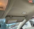 Серый Тойота Авенсис, объемом двигателя 2.23 л и пробегом 295 тыс. км за 8195 $, фото 42 на Automoto.ua