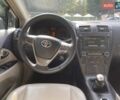 Серый Тойота Авенсис, объемом двигателя 2.23 л и пробегом 295 тыс. км за 8195 $, фото 26 на Automoto.ua