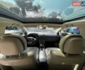 Серый Тойота Авенсис, объемом двигателя 2.23 л и пробегом 295 тыс. км за 8195 $, фото 30 на Automoto.ua