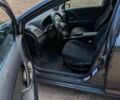 Сірий Тойота Авенсіс, об'ємом двигуна 2 л та пробігом 240 тис. км за 6800 $, фото 14 на Automoto.ua