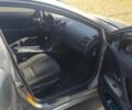 Серый Тойота Авенсис, объемом двигателя 2.2 л и пробегом 210 тыс. км за 8200 $, фото 6 на Automoto.ua