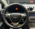 Сірий Тойота Авенсіс, об'ємом двигуна 2.23 л та пробігом 198 тис. км за 9800 $, фото 11 на Automoto.ua