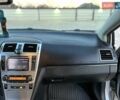 Сірий Тойота Авенсіс, об'ємом двигуна 2 л та пробігом 379 тис. км за 7850 $, фото 45 на Automoto.ua