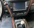 Серый Тойота Авенсис, объемом двигателя 2 л и пробегом 255 тыс. км за 16300 $, фото 29 на Automoto.ua