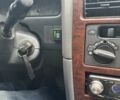 Синий Тойота Авенсис, объемом двигателя 2 л и пробегом 505 тыс. км за 2999 $, фото 13 на Automoto.ua