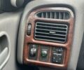 Синий Тойота Авенсис, объемом двигателя 2 л и пробегом 505 тыс. км за 2999 $, фото 15 на Automoto.ua