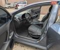 Синий Тойота Авенсис, объемом двигателя 1.8 л и пробегом 267 тыс. км за 9300 $, фото 16 на Automoto.ua